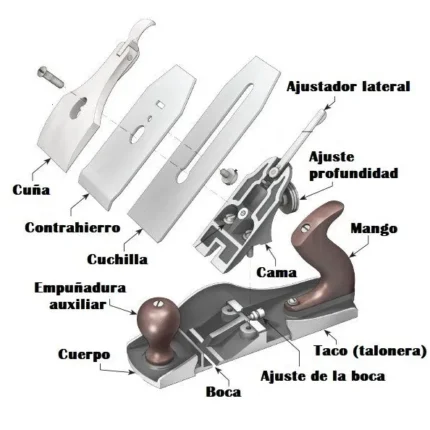 REPUESTO CEPILLO MANGO DELANTERO (AF-CP 601)